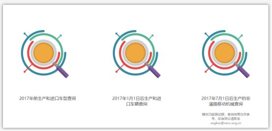 怎样确认汽车排放标准-有驾