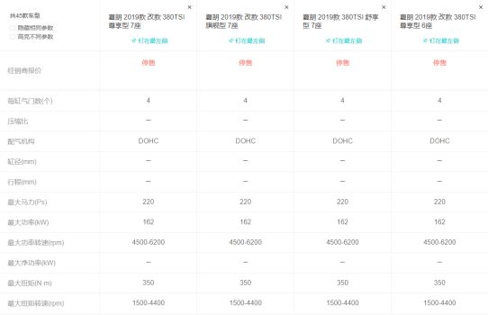 sharan是大众哪款车2.0TSI-有驾 sharan是大众哪款车2.0TSI-有驾