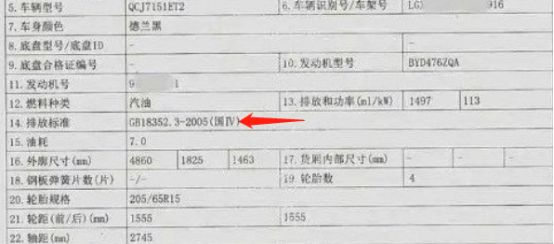 怎样确认汽车排放标准-有驾