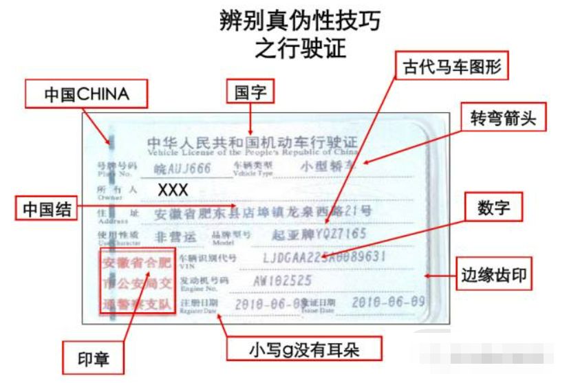 怎样辨别行驶证的真伪-有驾 怎样辨别行驶证的真伪-有驾
