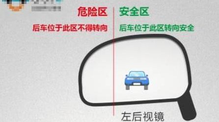 怎么判断跟车的距离-有驾