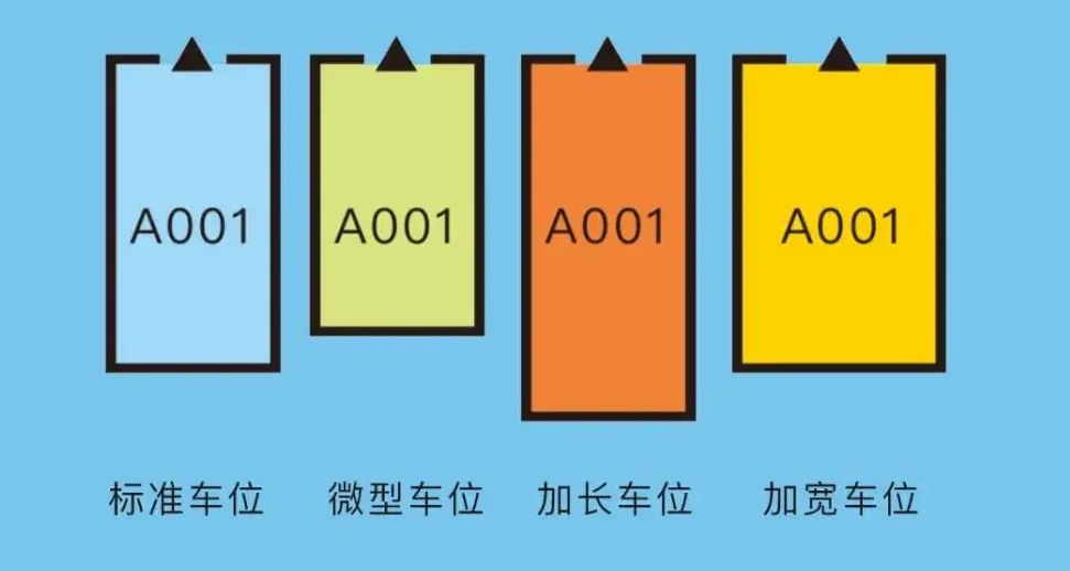 微型车位停标准车吗-有驾