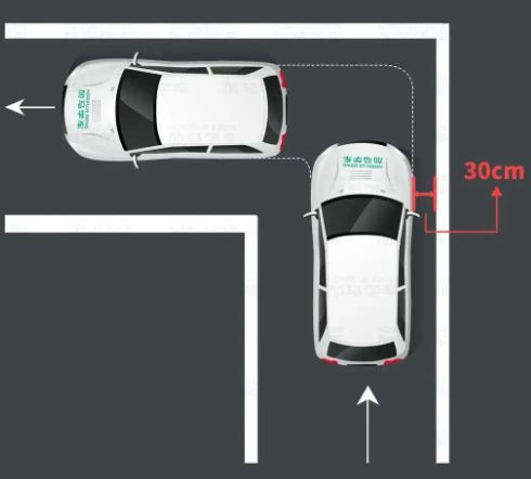 直角转弯的标准尺寸-有驾