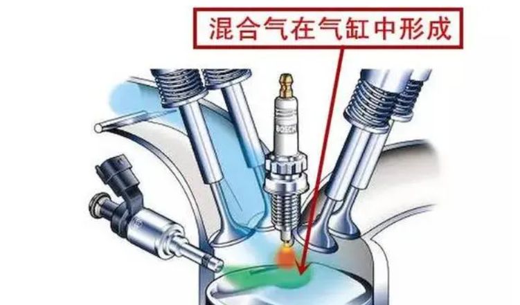 小车尾气臭是什么问题-有驾