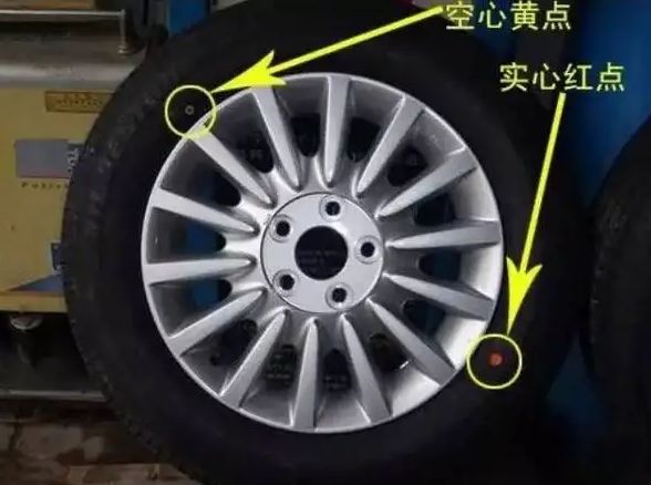 汽车轮胎有没有正反面之分?-有驾 汽车轮胎有没有正反面之分?-有驾