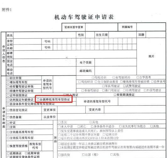 1转c2需要什么手续-有驾 1转c2需要什么手续-有驾