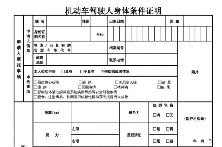 驾照年审体检项目有哪些?-有驾 驾照年审体检项目有哪些?-有驾