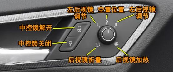 倒车镜调到什么位置最合适-有驾