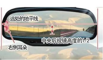 倒车镜调到什么位置最合适-有驾