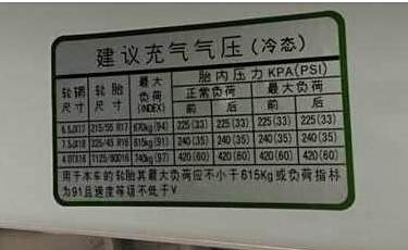 思域显示检查轮胎气压怎么回事-有驾 思域显示检查轮胎气压怎么回事-有驾