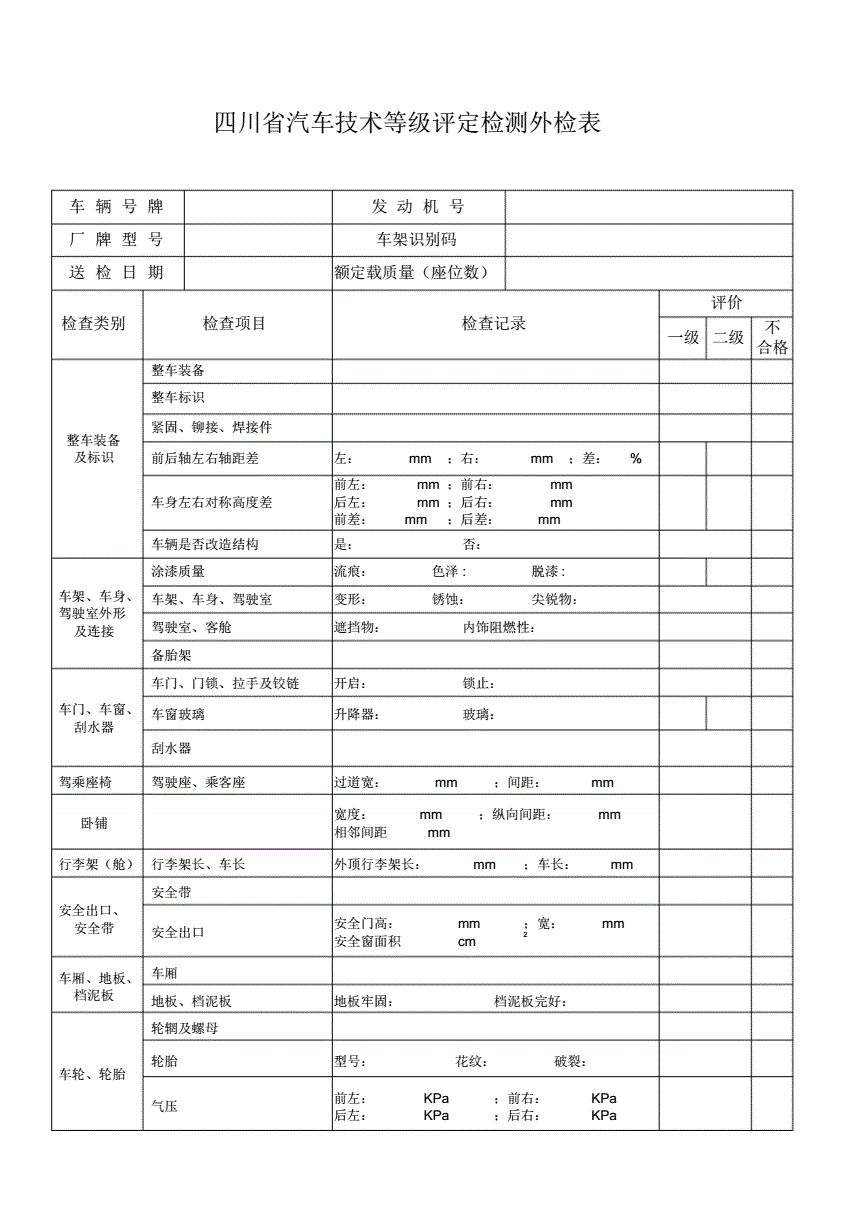 车辆报废证明哪里开-有驾