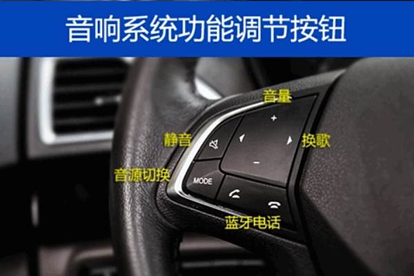 广汽传祺gs8功能-有驾