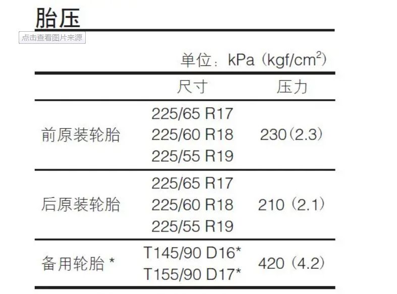 依维柯正常胎压是多少-有驾 依维柯正常胎压是多少-有驾