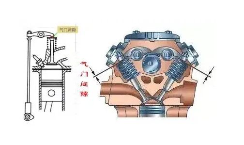 摩托车气门间隙-有驾