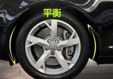 开车出远门需要注意什么-有驾