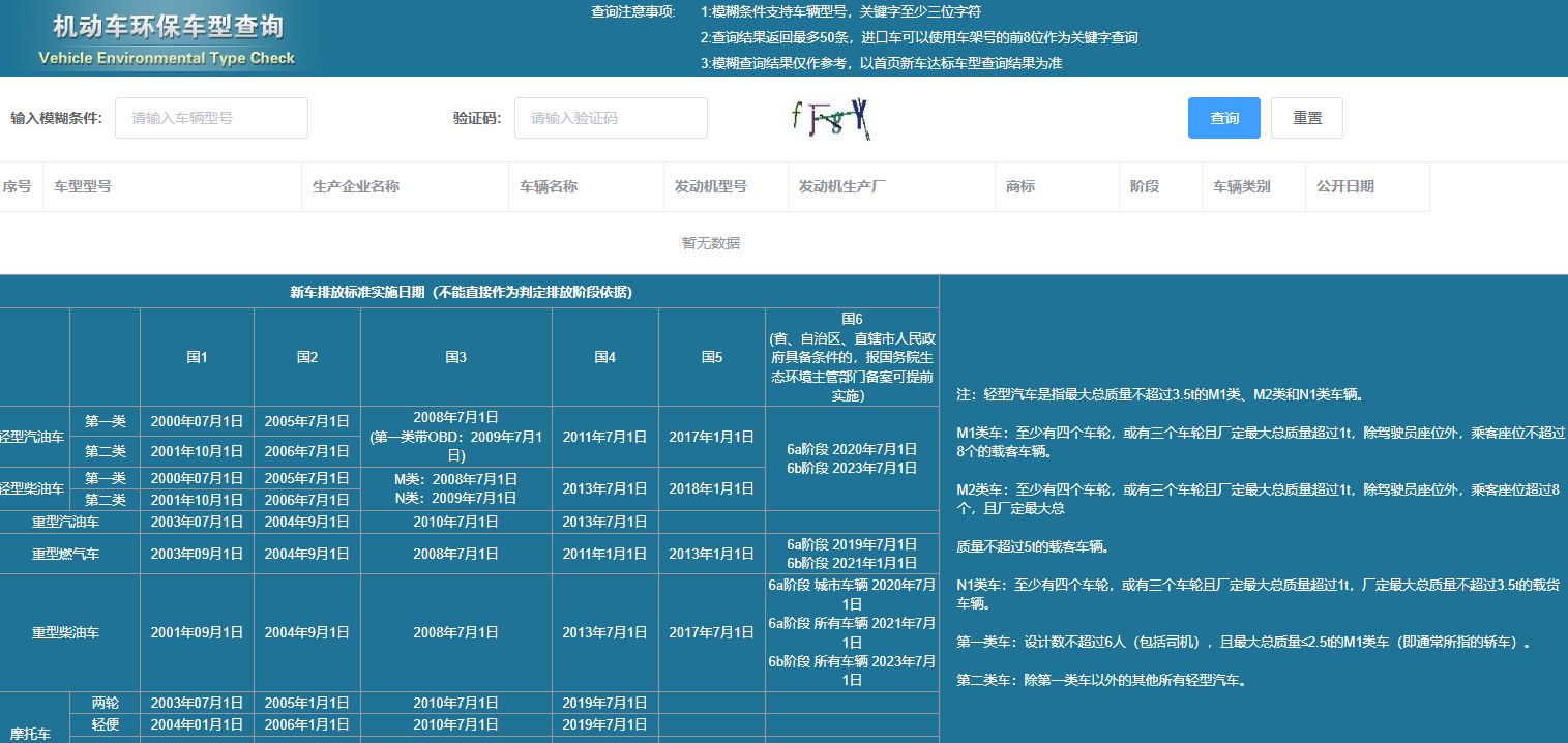 国四国五怎么分辨-有驾 国四国五怎么分辨-有驾