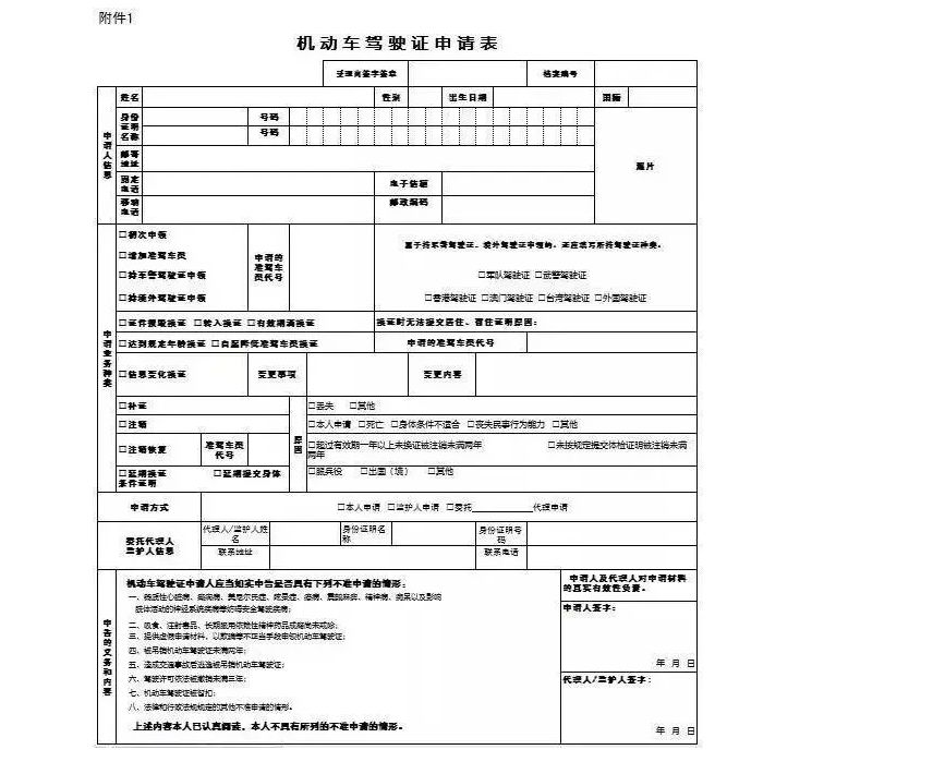 一眼失明怎么换驾驶证-有驾 一眼失明怎么换驾驶证-有驾