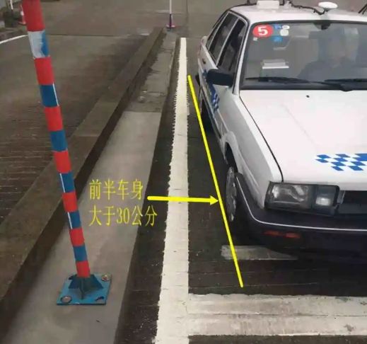 科目二如果第一次不合格第二次怎么考?-有驾 科目二如果第一次不合格第二次怎么考?-有驾