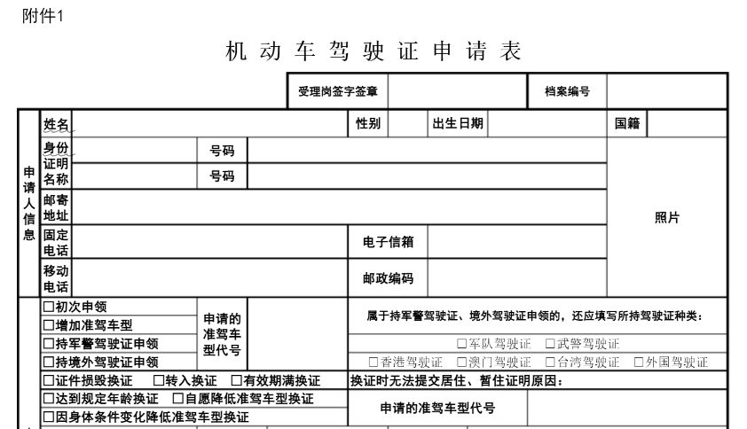 现役军人怎么换地方驾驶证-有驾