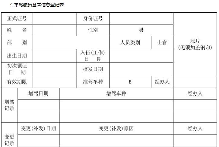 现役军人怎么换地方驾驶证-有驾