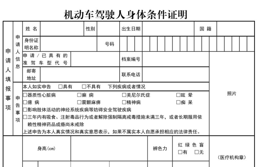 现役军人怎么换地方驾驶证-有驾 现役军人怎么换地方驾驶证-有驾