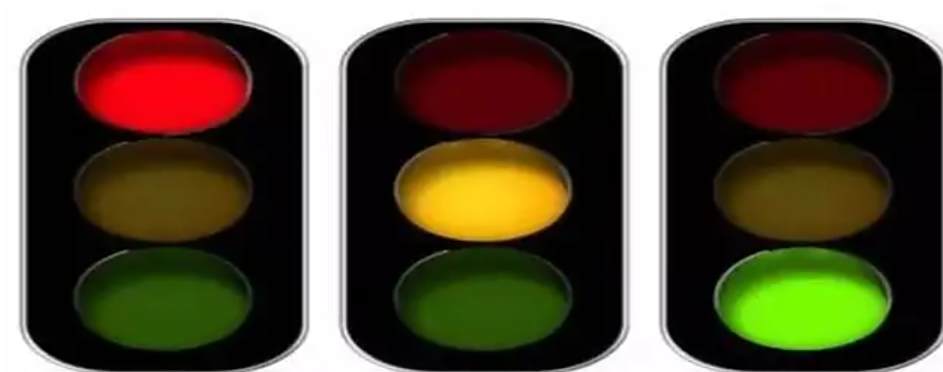 红绿灯B是什么意思-有驾