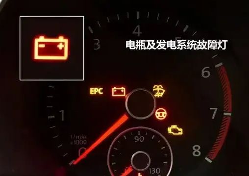 ABS和ESP灯亮是怎么回事-有驾 ABS和ESP灯亮是怎么回事-有驾