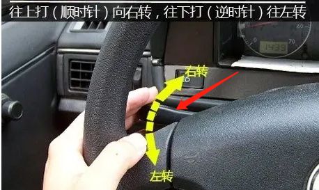 路口左转正确的方法-有驾