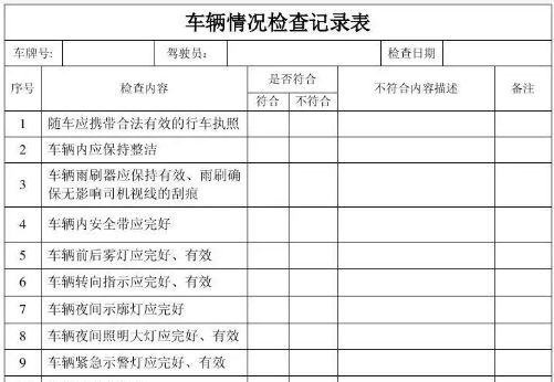 车辆平移12123可以办理吗-有驾 车辆平移12123可以办理吗-有驾