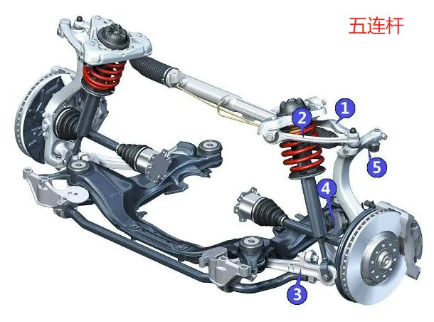三连杆和五连杆的区别-有驾
