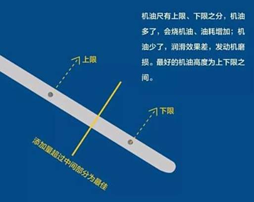 凯迪拉克发动机动力降低什么原因-有驾