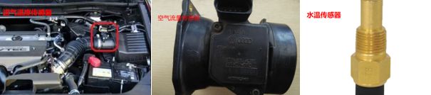 check故障灯亮了怎么回事-有驾 check故障灯亮了怎么回事-有驾