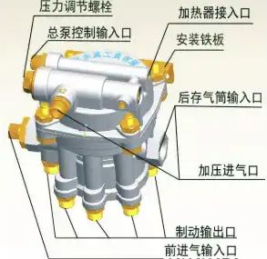 刹车继动阀的工作原理-有驾