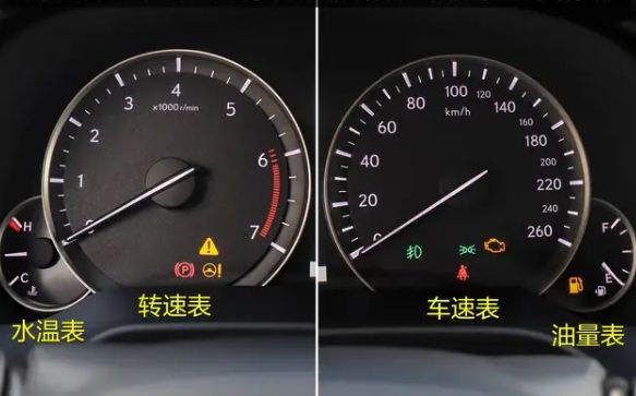 转速表是什么意思-有驾