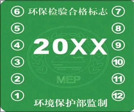 排放标准国六怎么表示-有驾