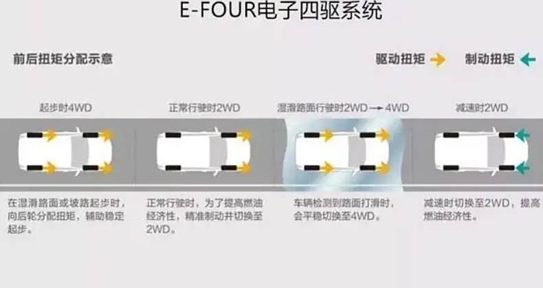 丰田efour是什么车-有驾 丰田efour是什么车-有驾