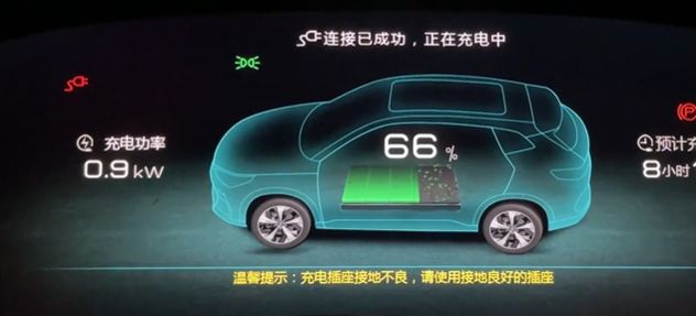 新能源汽车充电显示接地不良怎么回事-有驾