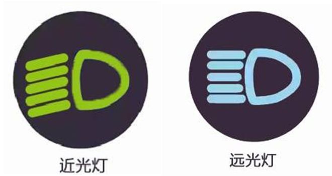 怎样区别近光灯和远光灯-有驾