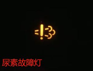 哪个表是显示尿素的-有驾