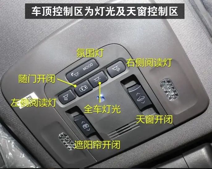 2014款gl8各种按键功能-有驾 2014款gl8各种按键功能-有驾