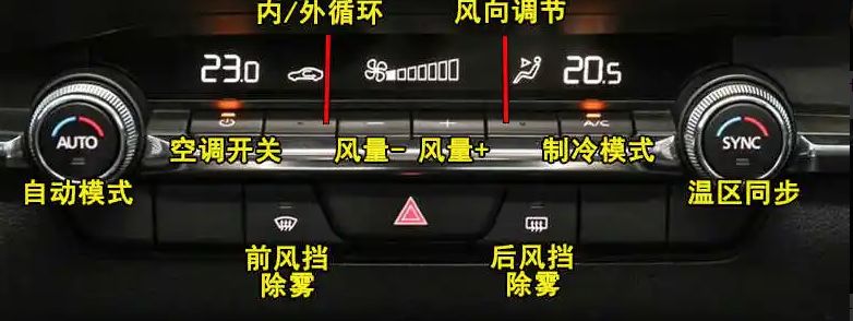 冬天怎样开车的暖风-有驾