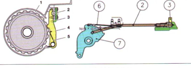 挂一档总是滑到三档怎么回事-有驾