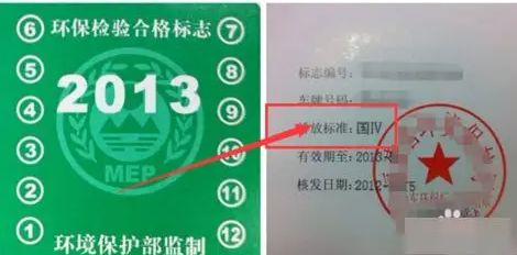 怎么从行驶证看车辆属于国几排放-有驾 怎么从行驶证看车辆属于国几排放-有驾
