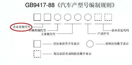 dfl是什么牌子-有驾 dfl是什么牌子-有驾