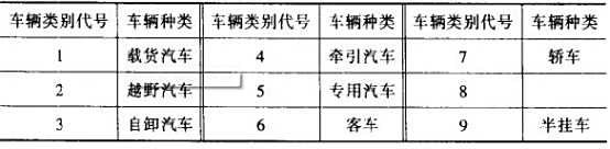 dfl是什么牌子-有驾 dfl是什么牌子-有驾