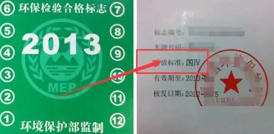 怎样查询车排放标准-有驾