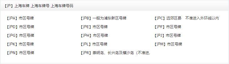 沪a和沪b的区别-有驾