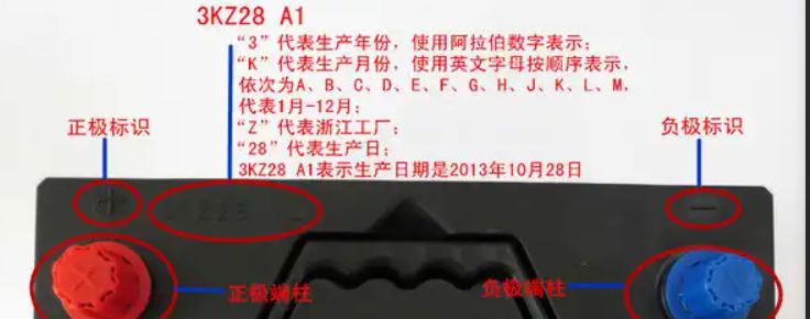 瓦尔塔电池生产日期在哪里-有驾 瓦尔塔电池生产日期在哪里-有驾