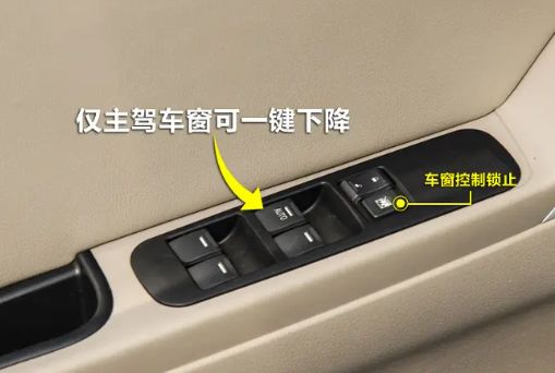 车里auto键是什么意思-有驾