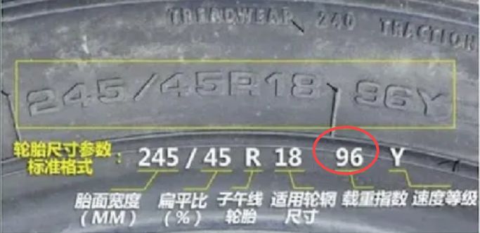 轮胎上91v和94v是什么意思-有驾